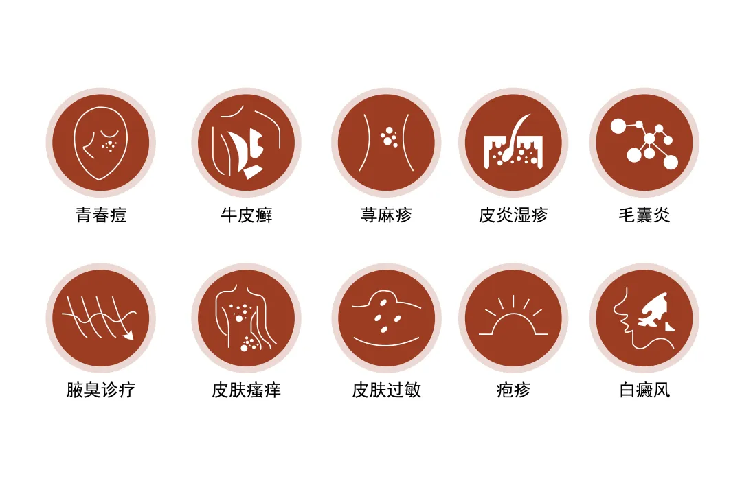 警惕！三分之一的人都会中招的“最疼皮肤病”，不只是老年人会得！